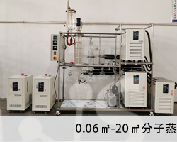 分子蒸馏